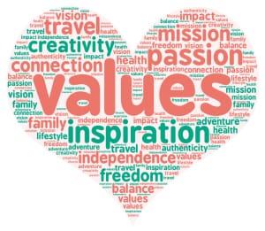 Values And How To Stop Sabotaging Yourself